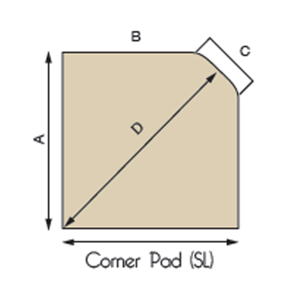 Steel Corner Pad
